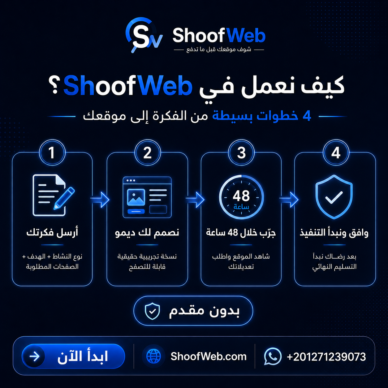 ShoofWeb - واجهة الرئيسية - 2